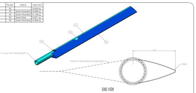 Design of rear wing bar fairings to clean up aero on the boat - Chris Kitchen -  © C-TECH http://www.c-tech.co.nz